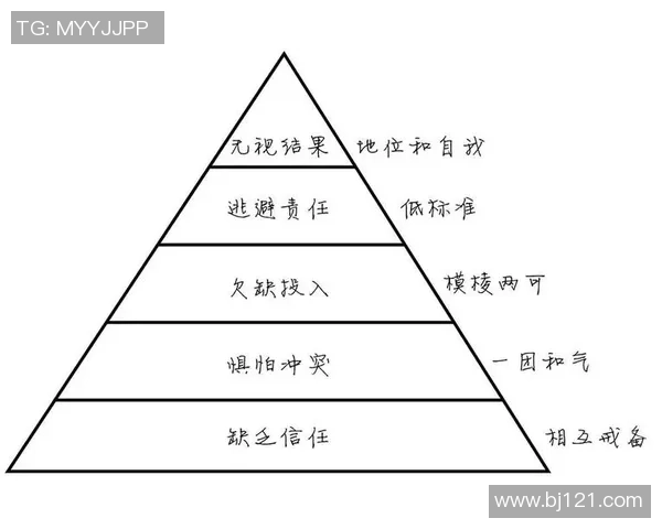 赛后分析：西安排球队与南京排球队的团队协作表现与战术探讨